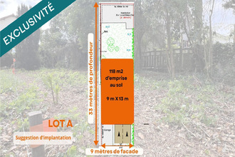  terrain maisons-alfort 94700