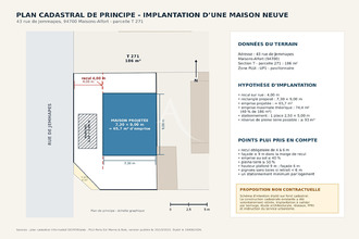  terrain maisons-alfort 94700