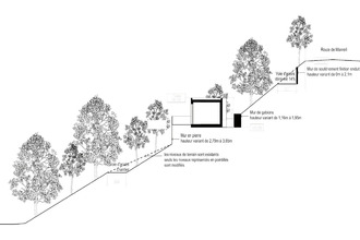  terrain maureillas-las-illas 66480