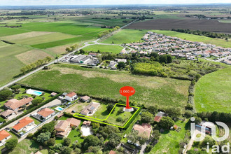  terrain mtaigut-sur-save 31530