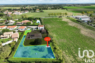 terrain mtaigut-sur-save 31530