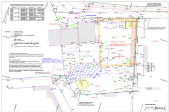  terrain mteux 84170