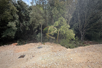  terrain orgnac-l-aven 07150