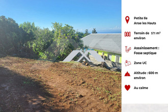  terrain petite-ile 97429
