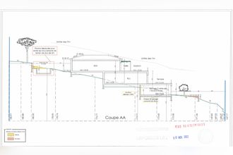  terrain peymeinade 06530