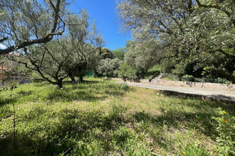  terrain pignans 83790