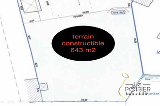  terrain pleneuf-val-andre 22370