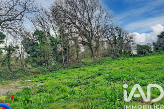  terrain plougonvelin 29217