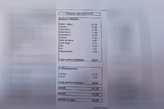  terrain puy-guillaume 63290