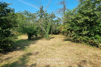  terrain rillieux-la-pape 69140