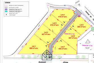  terrain roanne 42300