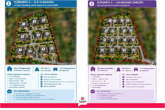  terrain romorantin-lanthenay 41200