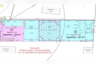  terrain sarcelles 95200