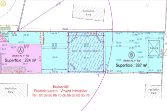  terrain sarcelles 95200