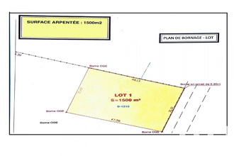  terrain saugnacq-et-muret 40410