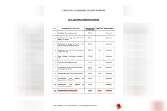  terrain st-brandan 22800