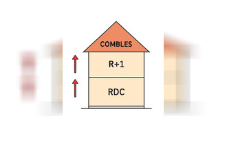  terrain st-denis 97490