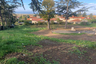  terrain st-just-st-rambert 42170