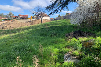  terrain st-just-st-rambert 42170