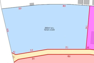  terrain st-savinien 17350