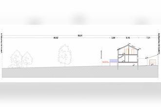  terrain thionville 57100