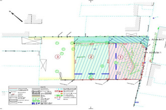  terrain wattrelos 59150