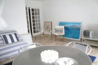 vacances appartement antibes 06600