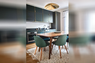 Vente Appartement 64600, Anglet France