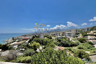 Vente Appartement 20600, Bastia France