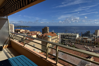 Vente Appartement 06240, Beausoleil France
