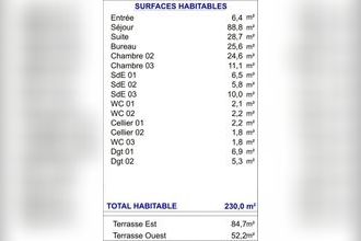 Ma-Cabane - Vente Appartement Bordeaux, 230 m²