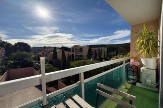 Vente Appartement 83230, BORMES LES MIMOSAS France