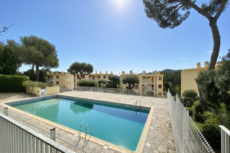 Vente Appartement 83230, Bormes-les-Mimosas France