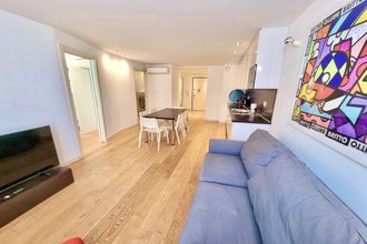 Vente Appartement 06400, Cannes France