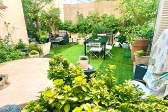 Vente Appartement 06400, Cannes France