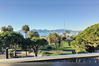 Vente Appartement 06400, Cannes France