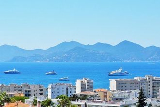 Vente Appartement 06400, Cannes France