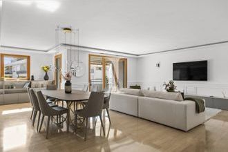 Vente Appartement 06400, Cannes France