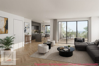 Vente Appartement 06400, Cannes France