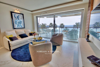 Ma-Cabane - Vente Appartement Cannes, 90 m²