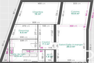 Vente Appartement 81100, Castres France