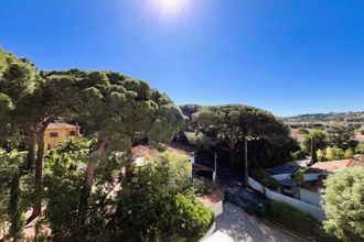 Ma-Cabane - Vente Appartement Cavalaire-sur-Mer, 34 m²