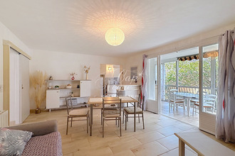 Vente Appartement 83240, CAVALAIRE-SUR-MER France