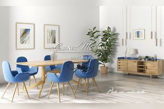 Vente Appartement 35800, DINARD France