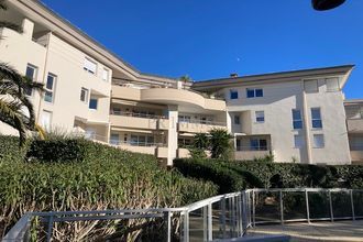 Vente Appartement 83600, Fréjus France