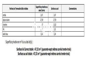 Ma-Cabane - Vente Appartement Marseille, 47 m²
