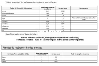 Ma-Cabane - Vente Appartement Marseille, 80 m²