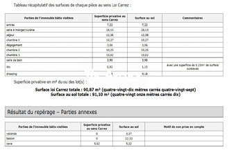 Ma-Cabane - Vente Appartement Marseille, 90 m²