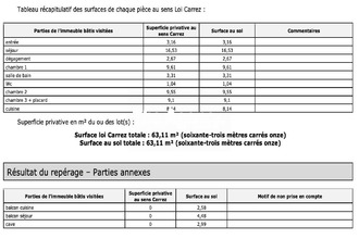 Ma-Cabane - Vente Appartement Marseille, 63 m²
