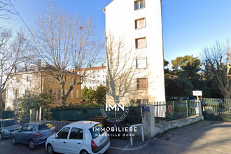 Vente Appartement 13015, Marseille France